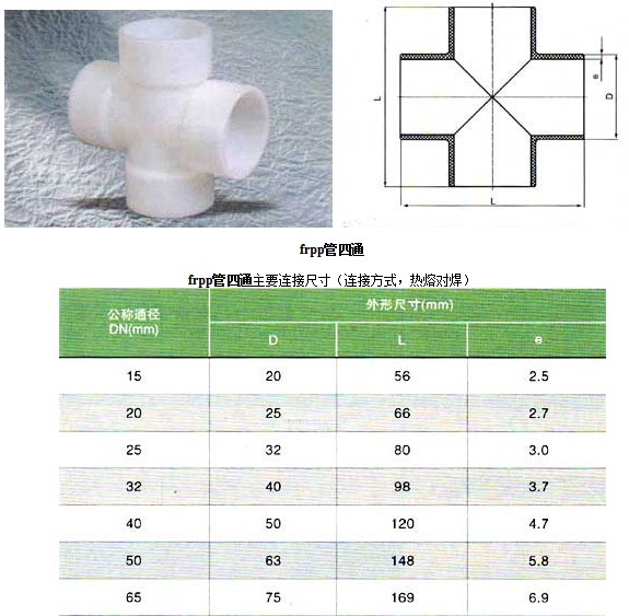井上用制氮機